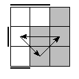 oe=0110&oc=2100&pe=3021