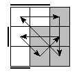 oe=0110&oc=2100&pe=3021&pc=0231