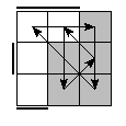 oe=0110&oc=2100&pe=3102&pc=0231