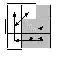 oe=0110&oc=2100&pe=3210&pc=1320