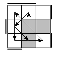 oe=0110&oc=2112&pe=2013&pc=3021