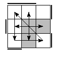 oe=0110&oc=2112&pe=2301&pc=3021