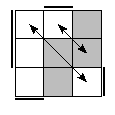 oe=0110&oc=2202&pe=0132&pc=0321