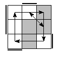 oe=0110&oc=2202&pe=0132&pc=1230