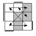 oe=0110&oc=2202&pe=0132&pc=3201