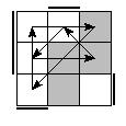 oe=0110&oc=2202&pe=0312&pc=1203