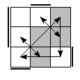 oe=0110&oc=2202&pe=1032&pc=2130