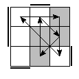 oe=0110&oc=2202&pe=2130&pc=0231