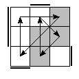 oe=0110&oc=2202&pe=2130&pc=1203