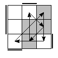 oe=0110&oc=2202&pe=2130&pc=2130