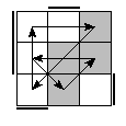oe=0110&oc=2202&pe=3021&pc=1203