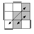 oe=0110&oc=2202&pe=3120&pc=2103