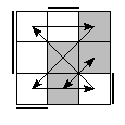 oe=0110&oc=2202&pe=3120&pc=3201