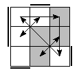 oe=0110&oc=2202&pe=3210&pc=0231