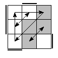 oe=0110&oc=2202&pe=3210&pc=1203