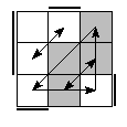 oe=0110&oc=2202&pe=3210&pc=3102
