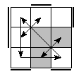 oe=0110&oc=2211&pe=3210&pc=3021