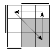 oe=0110&oc=2220&pe=0123&pc=0312