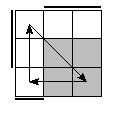 oe=0110&oc=2220&pe=0123&pc=1320