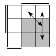 oe=0110&oc=2220&pe=0132&pc=0132