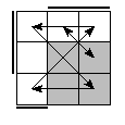 oe=0110&oc=2220&pe=0132&pc=2310
