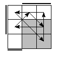 oe=0110&oc=2220&pe=0231&pc=0312