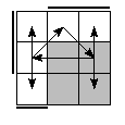 oe=0110&oc=2220&pe=0231&pc=1032