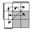 oe=0110&oc=2220&pe=0231&pc=1203