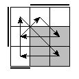 oe=0110&oc=2220&pe=0231&pc=1320