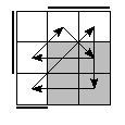 oe=0110&oc=2220&pe=0231&pc=2130