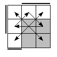 oe=0110&oc=2220&pe=0231&pc=2301