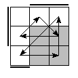 oe=0110&oc=2220&pe=0231&pc=3102
