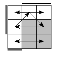oe=0110&oc=2220&pe=0231&pc=3210