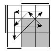 oe=0110&oc=2220&pe=0312&pc=2013
