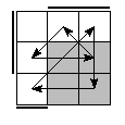 oe=0110&oc=2220&pe=0312&pc=2130
