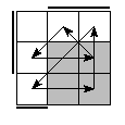 oe=0110&oc=2220&pe=0312&pc=3102