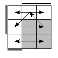oe=0110&oc=2220&pe=0312&pc=3210