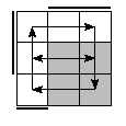 oe=0110&oc=2220&pe=0321&pc=1230
