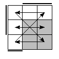 oe=0110&oc=2220&pe=0321&pc=2310
