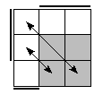 oe=0110&oc=2220&pe=1023&pc=0321