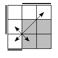 oe=0110&oc=2220&pe=1023&pc=2103