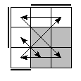 oe=0110&oc=2220&pe=1023&pc=2310