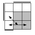 oe=0110&oc=2220&pe=1023&pc=3120