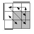 oe=0110&oc=2220&pe=1032&pc=0312