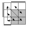 oe=0110&oc=2220&pe=1032&pc=1320