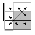 oe=0110&oc=2220&pe=1032&pc=2301