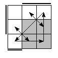 oe=0110&oc=2220&pe=1032&pc=3102