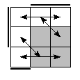 oe=0110&oc=2220&pe=1032&pc=3210