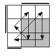 oe=0110&oc=2220&pe=1203&pc=2130