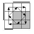 oe=0110&oc=2220&pe=1230&pc=1230